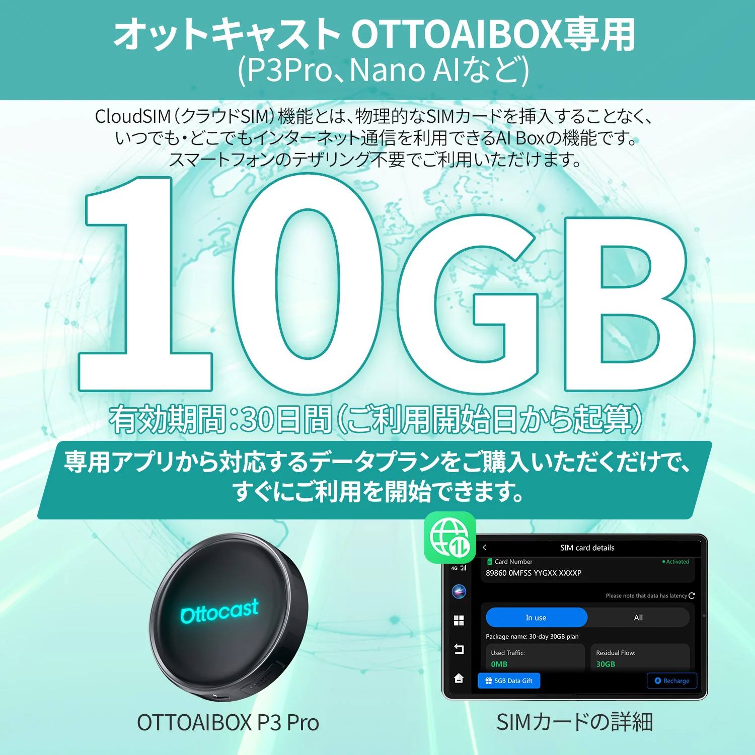 クラウドSIMカード - Image 4
