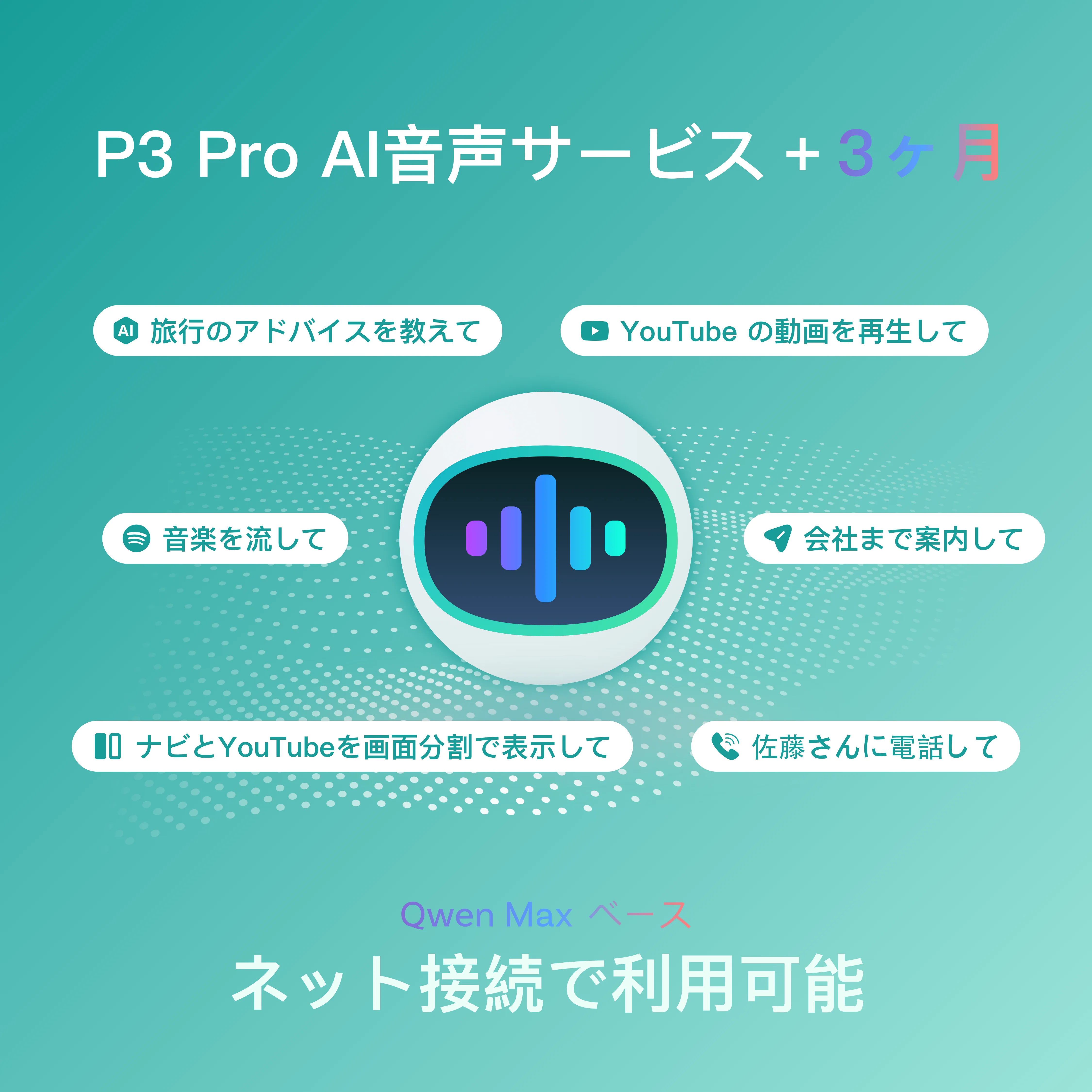 P3 Pro AI音声サービス - Image 4
